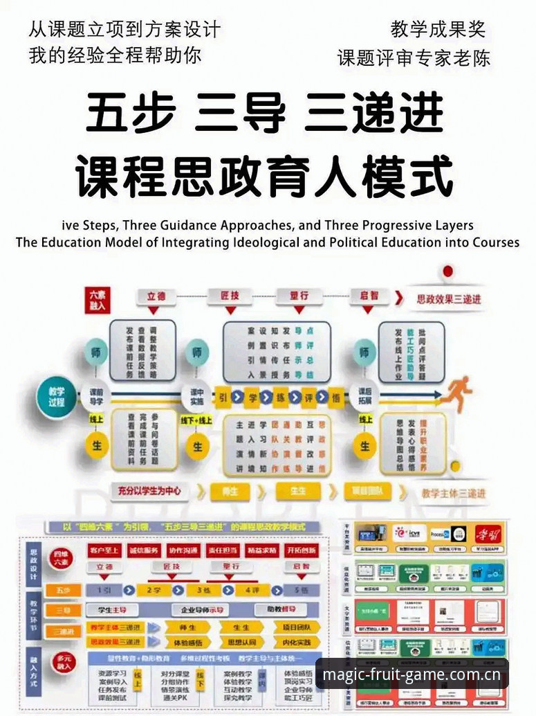 奇异果体育娱乐服务 3个维度解析奇异果体育娱乐服务:从新手到高手的完整进阶指南