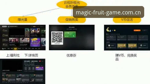 奇异果体育最新版本下载评测 奇异果体育最新版本下载评测:功能迭代与用户体验深度解析