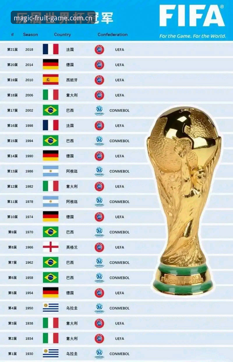 德国队世界杯名单解读：3大亮点、2大争议与1个冠军野望